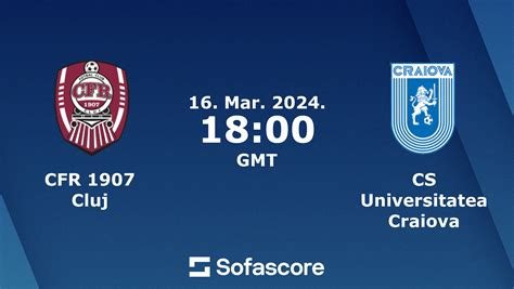 cfr cluj vs universitatea craiova